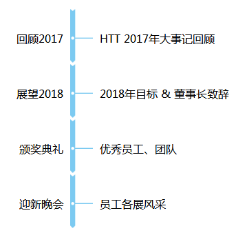 QQ图片20180201153809.png