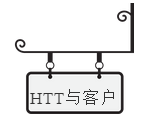 QQ图片20180510112142.png