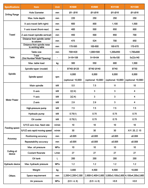 立钻英文-03.jpg