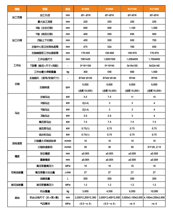 立钻中文-03.jpg