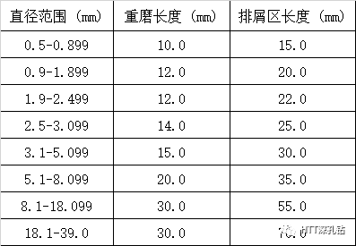 微信图片_20221024115455.png